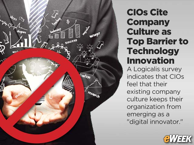 CIOs Cite Company Culture as Top Barrier to Technology Innovation