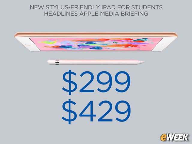 Different Pricing for Students