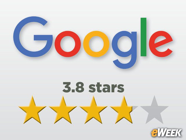 Google: 3.8 out of 5 stars
